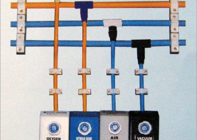 Medical Gas Pipeline System